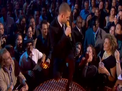 2012 EMA - Most Outrageous Moments